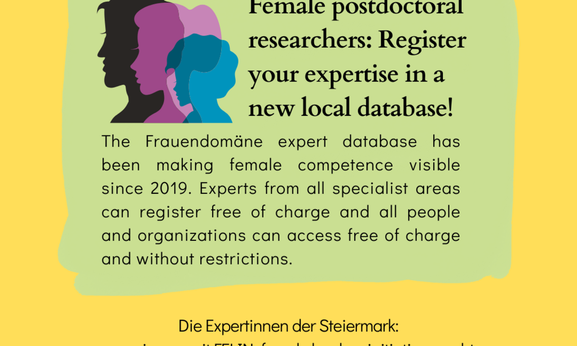 Grafik in gelb und grün mit bunten Köpfen im Profil