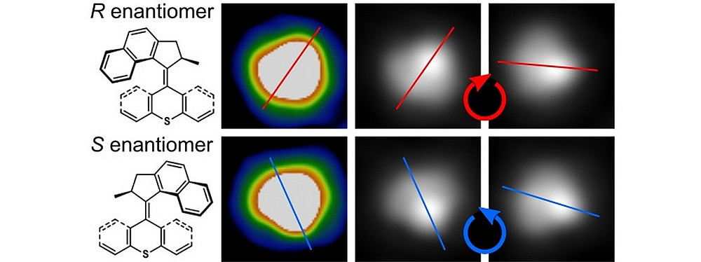 Chirality-specific unidirectional rotation of molecular motors on Cu(111) ©University of Graz, M. Schied, D. Prezzi, D. Liu, S. Kowarik, P. A. Jacobson, S. Corni, J. M. Tour, and L. Grill