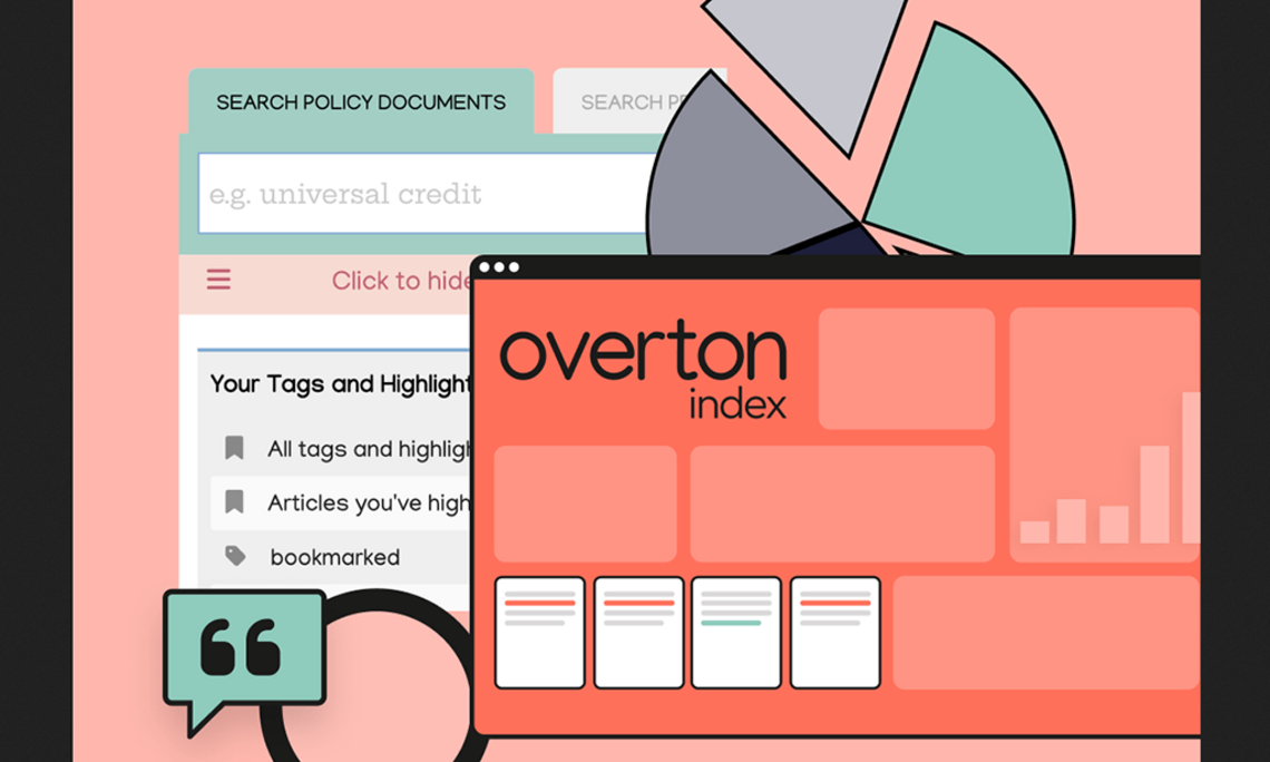 Overton
