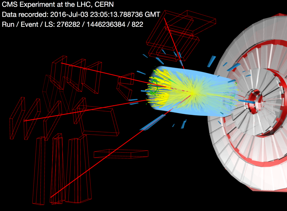 CMS Experiment CERN ©CERN
