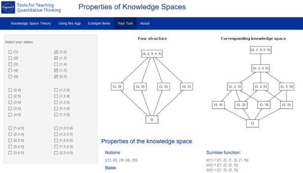 Screenshot: Properties of knowledge spaces ©Universität Graz / Hockemeyer