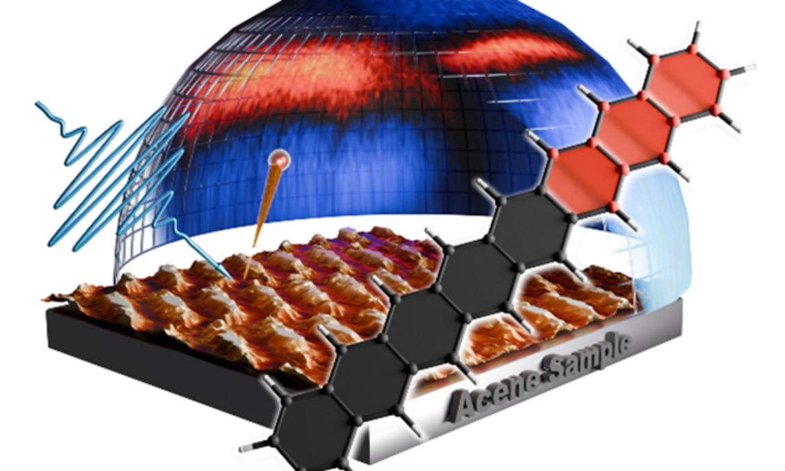 The international FWF program, coordinated by Assoc. Prof., is dedicated to the chemical synthesis, experimental characterization, and theoretical modelling of longer acenes, aiming to explore their potential for the development of high-performance organic semiconductors.