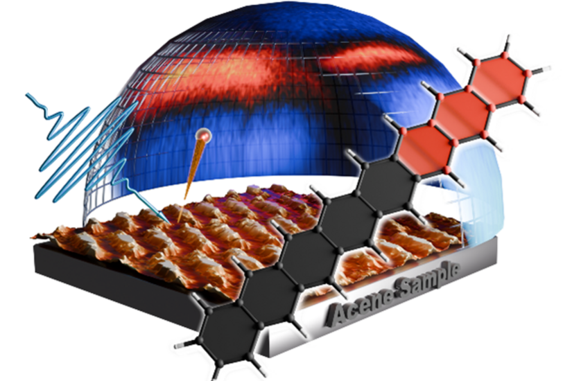 The international FWF program, coordinated by Assoc. Prof., is dedicated to the chemical synthesis, experimental characterization, and theoretical modelling of longer acenes, aiming to explore their potential for the development of high-performance organic semiconductors.