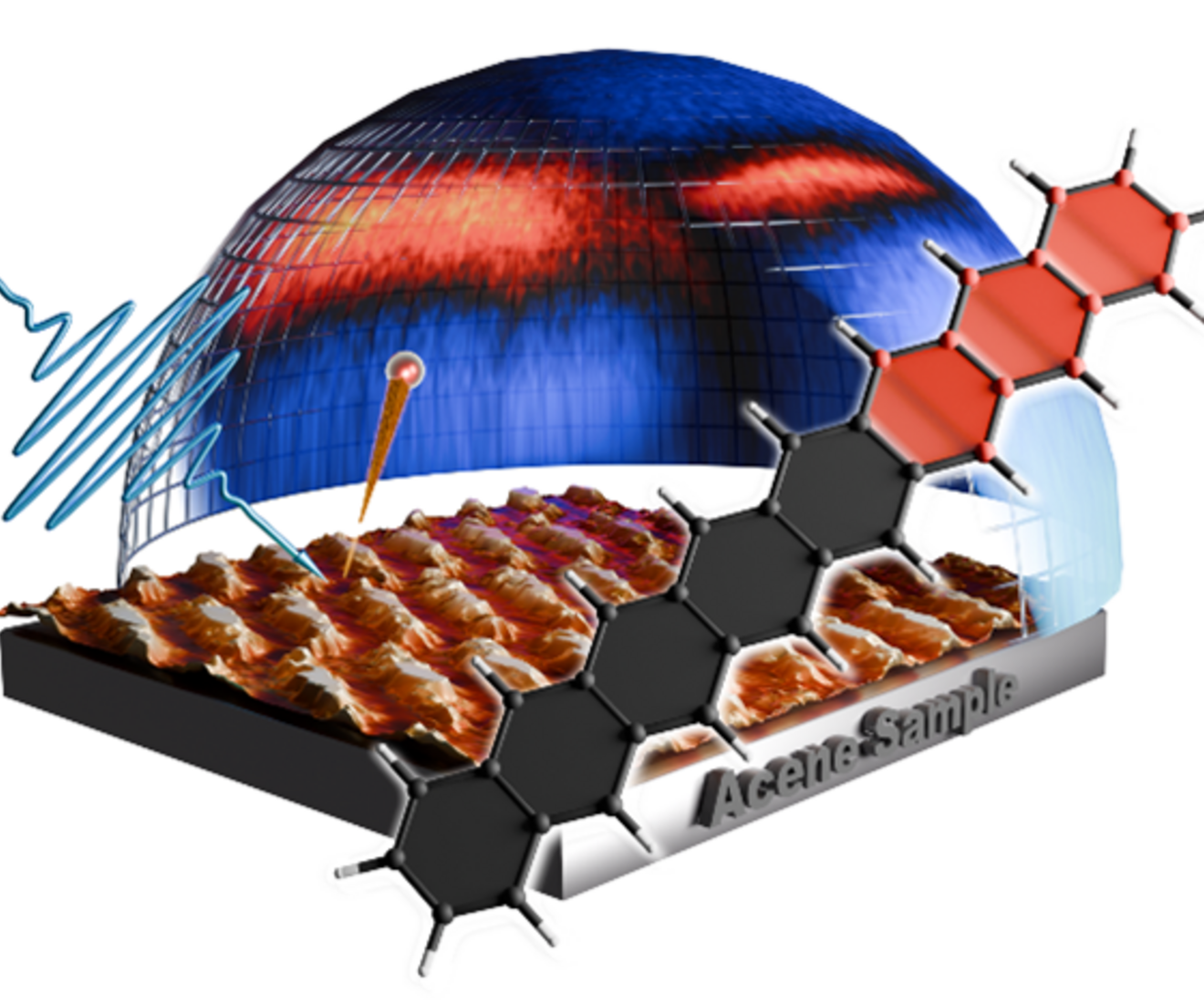 The international FWF program, coordinated by Assoc. Prof., is dedicated to the chemical synthesis, experimental characterization, and theoretical modelling of longer acenes, aiming to explore their potential for the development of high-performance organic semiconductors.
