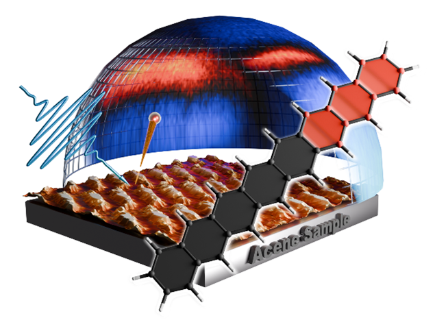 The international FWF program, coordinated by Assoc. Prof., is dedicated to the chemical synthesis, experimental characterization, and theoretical modelling of longer acenes, aiming to explore their potential for the development of high-performance organic semiconductors. ©Uni Graz / Windischbacher