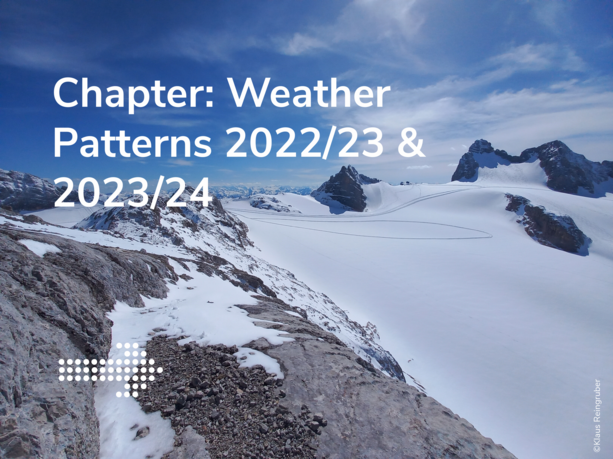 Chapter: Weather 