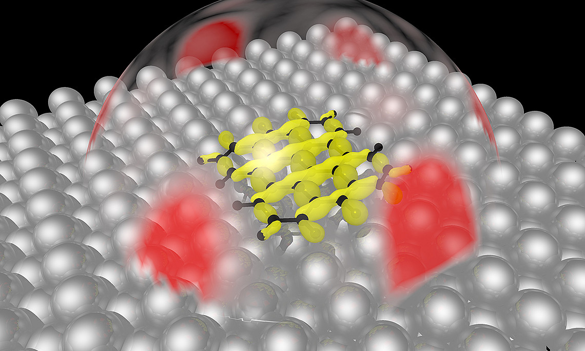 Illustration der Photoemissions-Orbital-Tomographie: Elektronen werden aus einem Sigma-Orbital (gelb) des Nanographene-Moleküls C28H14 (schwarz) herausgelöst, und deren Winkelverteilung wird gemessen (rot). Bild: P. Puschnig/Uni Graz