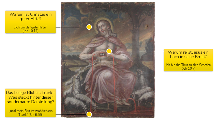 Christus als guter Hirte ©Universitätsmuseen