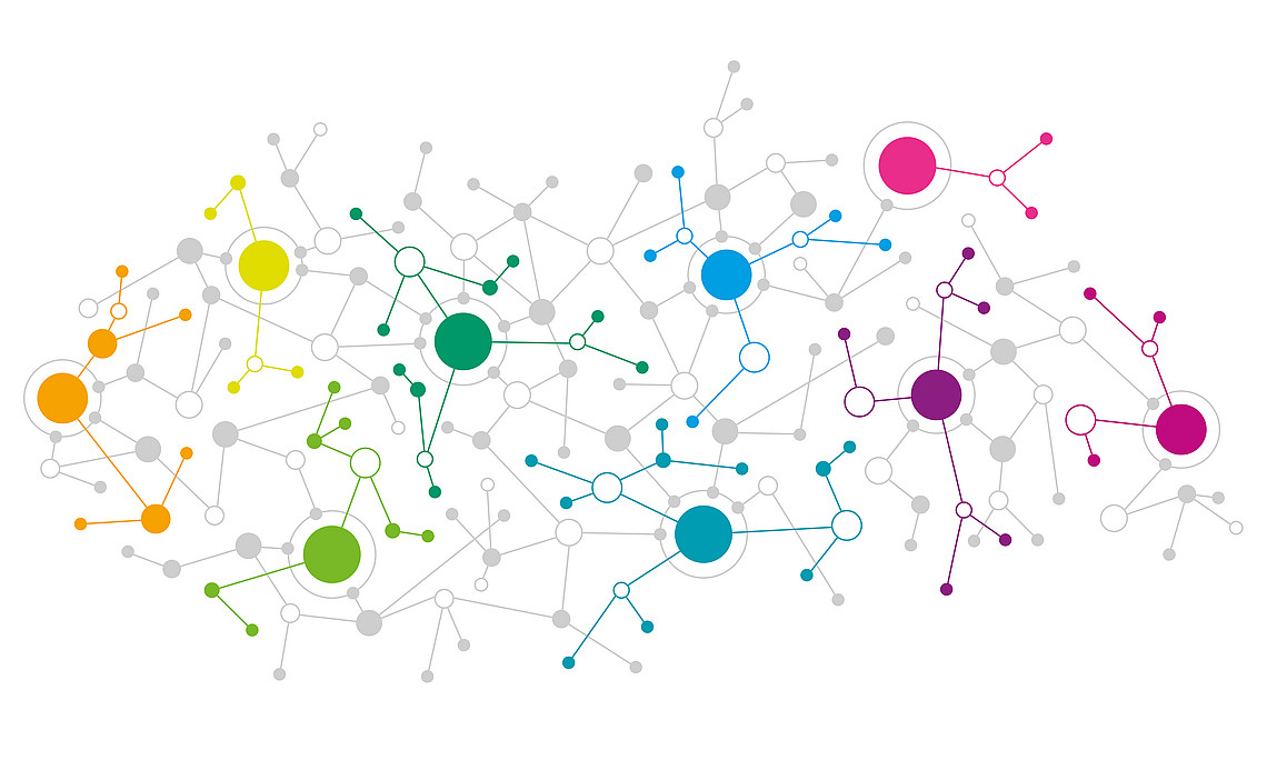 Network