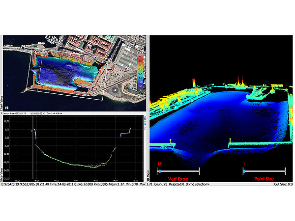 Modell von Porto Baros, Rijeka. Grafik: CCHS - Croatian Coast and Harbor Survey 