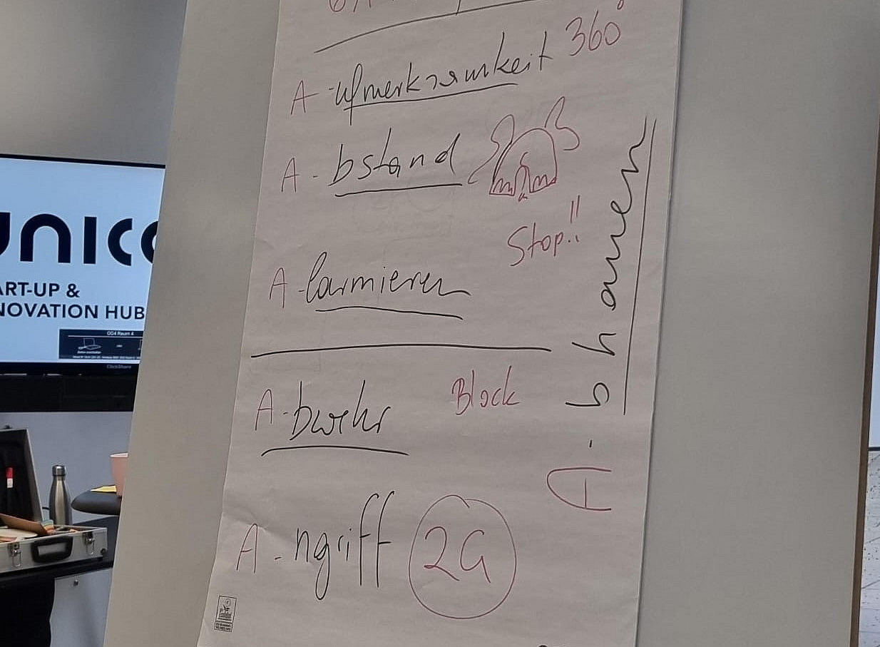 ein Board mit einem Papier, wo die Abwehrtechniken festgehalten sind 