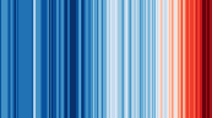 Die globalen Warming Stripes. Grafik: Uni Reading 