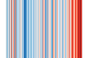 The graph shows the average temperature of a year compared to the period 1971-2000 based on data from the University of Graz weather station. The darker blue a stripe is, the cooler a year is in comparison, the darker red, the hotter. Graphic: Uni Graz/ Schaffer