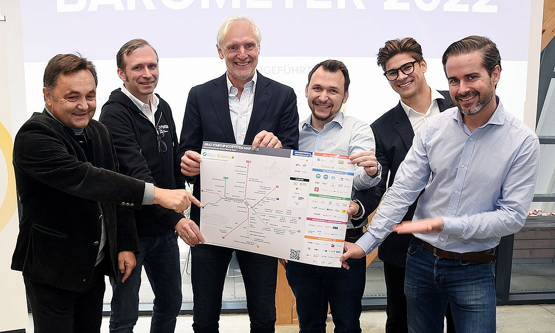 V.l.: Alfred Gutschelhofer (Uni Graz, Institut für Unternehmensführung und Entrepreneurship), Bernhard Weber (Unicorn), Stadtrat Günter Riegler, Werner Sammer und Moritz Hiebl (Ideentriebwerk) und Matthias Ruhri (Gründungsgarage) präsentieren die "Graz Startup Ecosystem Map 2022". Foto: Uni Graz/Pichler