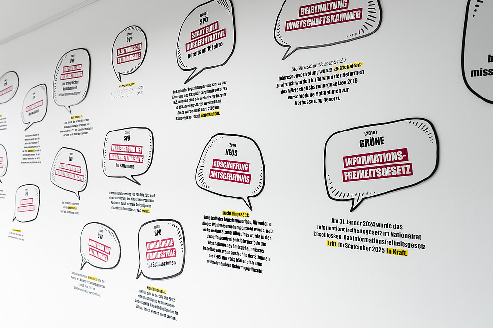 Sonderausstellung_Wahlzuckerl ©KANIZAJ photography