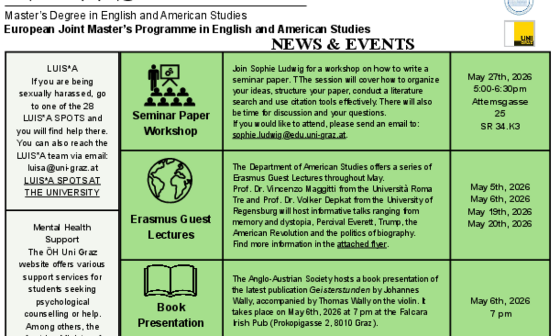 monthly newsletter of the european joint masters programme in english and american studies at the university of graz may 2026