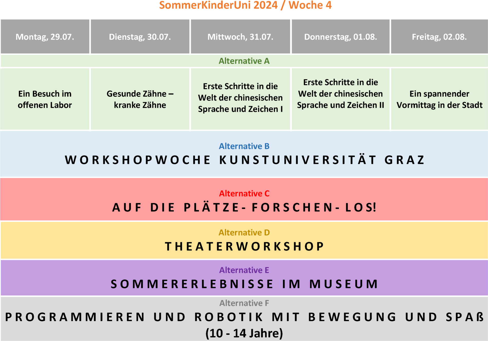 Programm Woche 4 