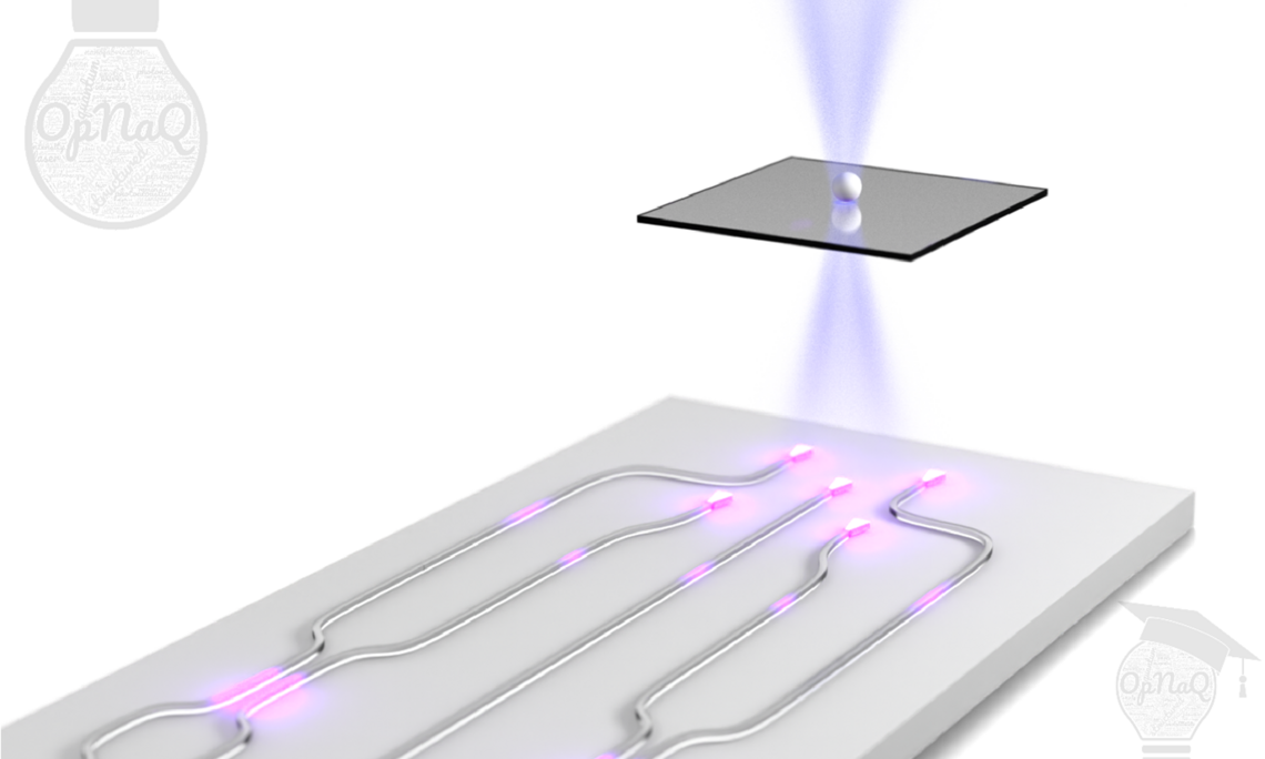 Konzeptionelle Darstellung des vom Gewinnerteam vorgeschlagenen, auf photonischen Chips basierenden Intensitäts- und Phasenmikroskops.