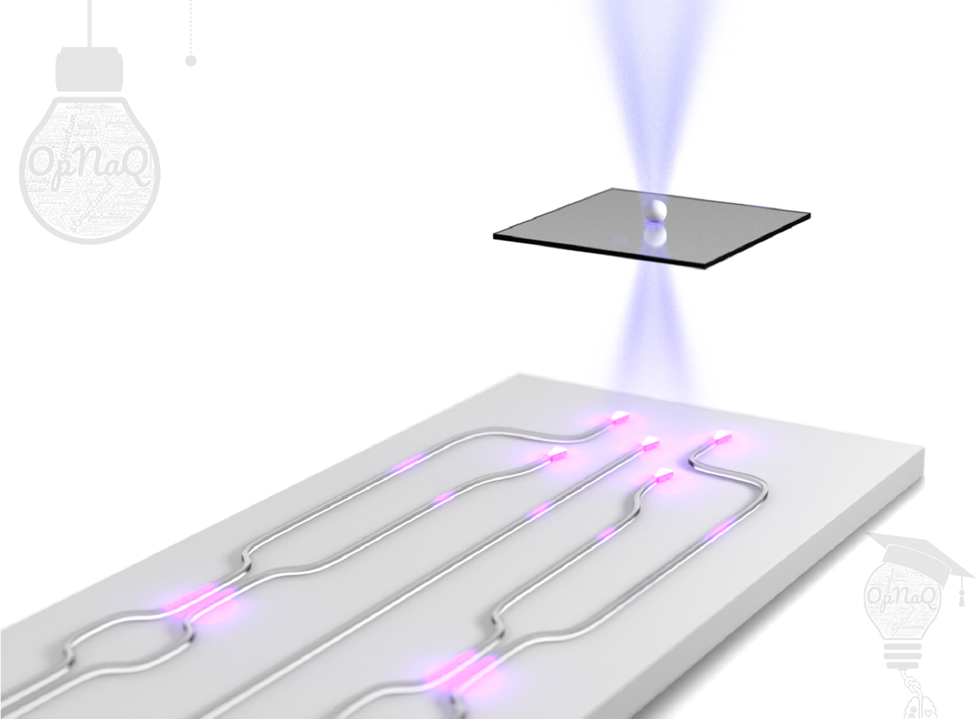 Konzeptionelle Darstellung des vom Gewinnerteam vorgeschlagenen, auf photonischen Chips basierenden Intensitäts- und Phasenmikroskops. ©Uni Graz / Simic, Banzer