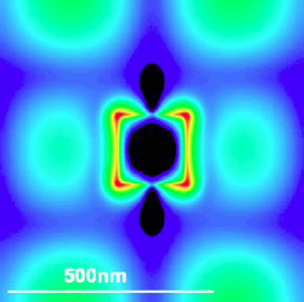 Nano-Partikel auf Gold 