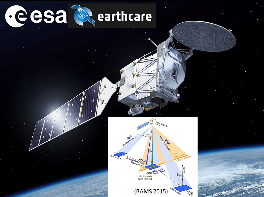 Der EarthCARE-Satellit der ESA soll ab 2022 das Zusammenspiel von Wolken, Schwebeteilchen und Strahlung mit bisher unerreichter Genauigkeit weltweit messen. Bild: ESA-BAMS 2015 