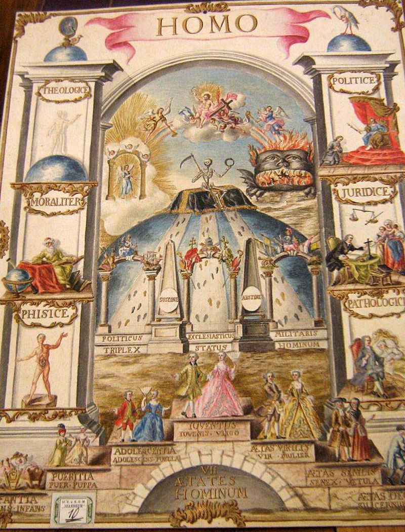 Unterrichtstafeln für Ferdinand über die Wissenschaften, ... 